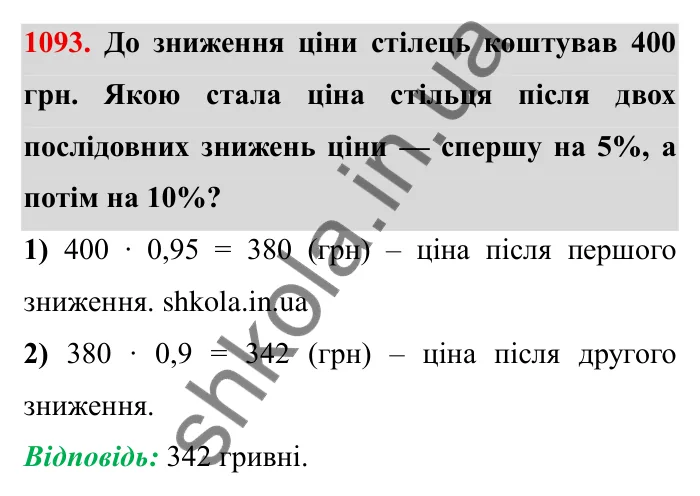 Завдання № 1093 Відповідь до завдання 1093 (с. 120) з математики для 6 класу (Мерзляк, 2023), частина 2: § 4. Раціональні числа і дії з ними. 37. Розподільна властивість множення