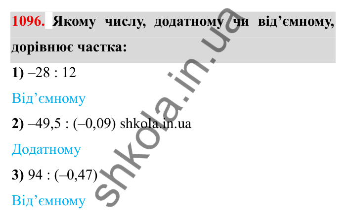 Завдання № 1096 Відповідь до завдання 1096 (с. 122) з математики для 6 класу (Мерзляк, 2023), частина 2: § 4. Раціональні числа і дії з ними. 38. Ділення раціональних чисел