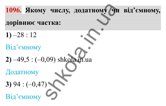 Завдання № 1096 Відповідь до завдання 1096 (с. 122) з математики для 6 класу (Мерзляк, 2023), частина 2: § 4. Раціональні числа і дії з ними. 38. Ділення раціональних чисел