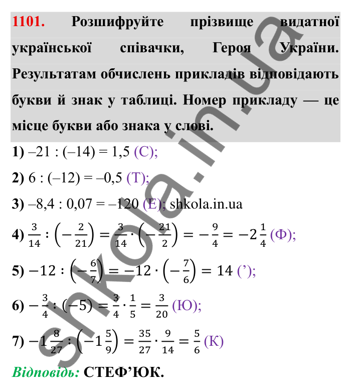 Завдання № 1101 Відповідь до завдання 1101 (с. 123) з математики для 6 класу (Мерзляк, 2023), частина 2: § 4. Раціональні числа і дії з ними. 38. Ділення раціональних чисел