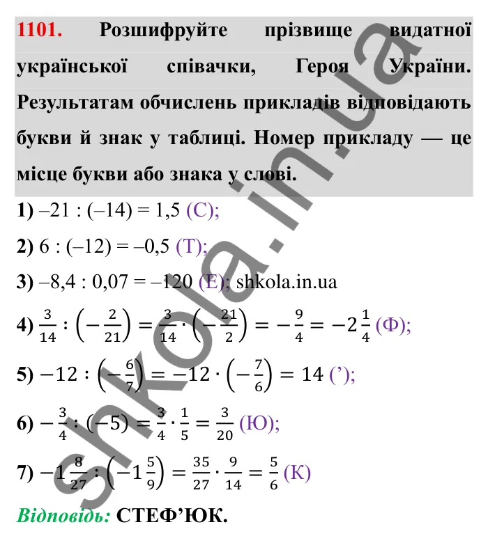 Завдання № 1101 Відповідь до завдання 1101 (с. 123) з математики для 6 класу (Мерзляк, 2023), частина 2: § 4. Раціональні числа і дії з ними. 38. Ділення раціональних чисел