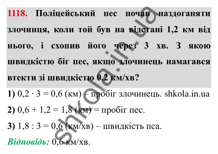 Завдання № 1118 Відповідь до завдання 1118 (с. 126) з математики для 6 класу (Мерзляк, 2023), частина 2: § 4. Раціональні числа і дії з ними. 38. Ділення раціональних чисел