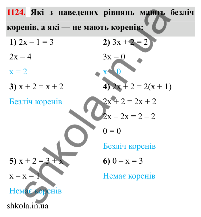 Завдання № 1124 Відповідь до завдання 1124 (с. 126) з математики для 6 класу (Мерзляк, 2023), частина 2: § 4. Раціональні числа і дії з ними. 38. Ділення раціональних чисел