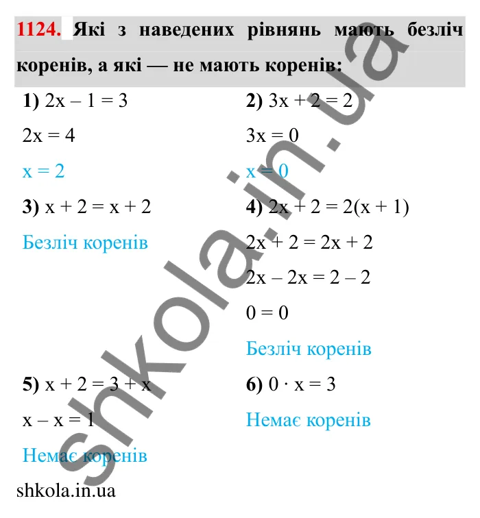 Завдання № 1124 Відповідь до завдання 1124 (с. 126) з математики для 6 класу (Мерзляк, 2023), частина 2: § 4. Раціональні числа і дії з ними. 38. Ділення раціональних чисел