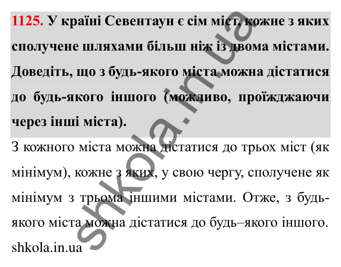 Завдання № 1125 Відповідь до завдання 1125 (с. 126) з математики для 6 класу (Мерзляк, 2023), частина 2: § 4. Раціональні числа і дії з ними. 38. Ділення раціональних чисел