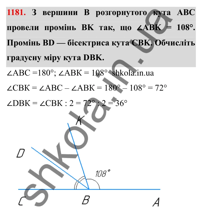 Завдання № 1181 Відповідь до завдання 1181 (с. 139) з математики для 6 класу (Мерзляк, 2023), частина 2: § 4. Раціональні числа і дії з ними. 40. Розв’язування задач за допомогою рівнянь