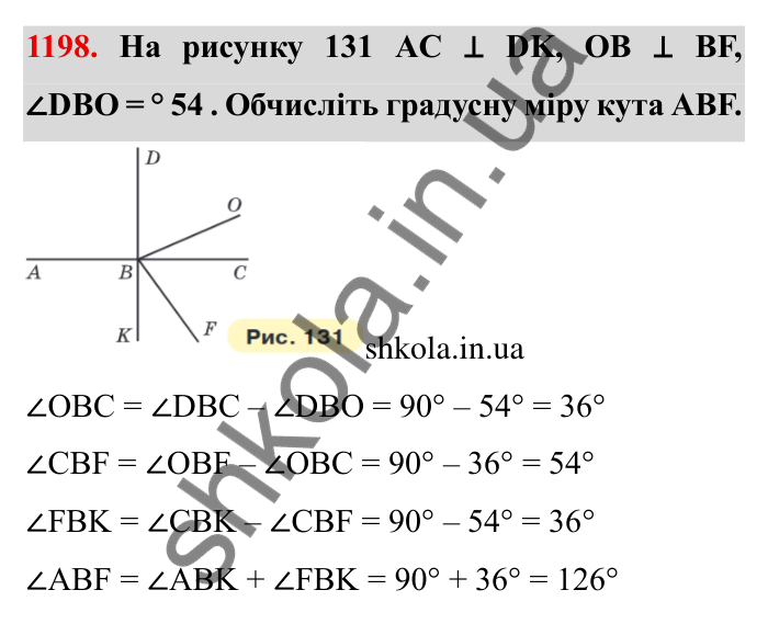 Завдання № 1198 Відповідь до завдання 1198 (с. 145) з математики для 6 класу (Мерзляк, 2023), частина 2: § 4. Раціональні числа і дії з ними. 41. Перпендикулярні прямі