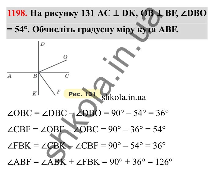 Завдання № 1198 Відповідь до завдання 1198 (с. 145) з математики для 6 класу (Мерзляк, 2023), частина 2: § 4. Раціональні числа і дії з ними. 41. Перпендикулярні прямі