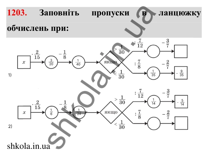 Завдання № 1203 Відповідь до завдання 1203 (с. 146) з математики для 6 класу (Мерзляк, 2023), частина 2: § 4. Раціональні числа і дії з ними. 41. Перпендикулярні прямі