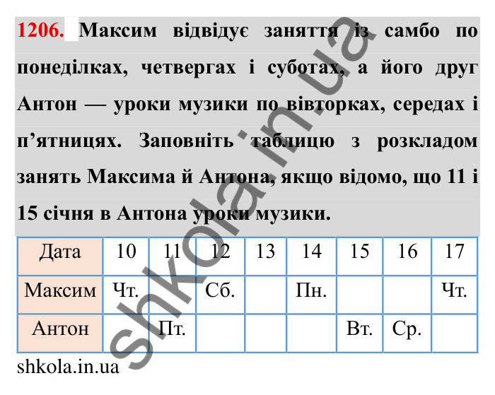 Завдання № 1206 Відповідь до завдання 1206 (с. 146) з математики для 6 класу (Мерзляк, 2023), частина 2: § 4. Раціональні числа і дії з ними. 41. Перпендикулярні прямі
