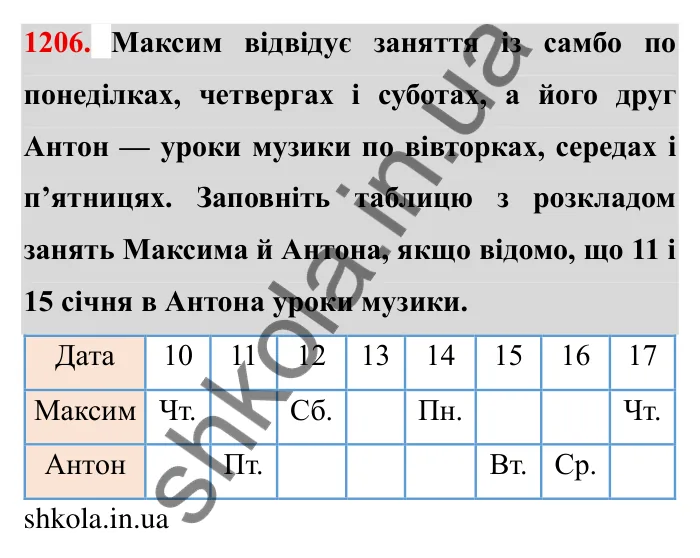Завдання № 1206 Відповідь до завдання 1206 (с. 146) з математики для 6 класу (Мерзляк, 2023), частина 2: § 4. Раціональні числа і дії з ними. 41. Перпендикулярні прямі