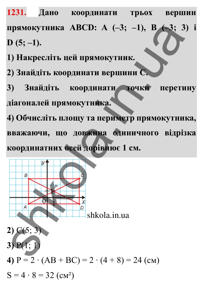 Завдання № 1231 Відповідь до завдання 1231 (с. 157) з математики для 6 класу (Мерзляк, 2023), частина 2: § 4. Раціональні числа і дії з ними. 43. Координатна площина