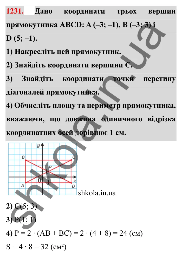 Завдання № 1231 Відповідь до завдання 1231 (с. 157) з математики для 6 класу (Мерзляк, 2023), частина 2: § 4. Раціональні числа і дії з ними. 43. Координатна площина