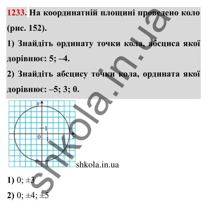 Завдання № 1233 Відповідь до завдання 1233 (с. 157) з математики для 6 класу (Мерзляк, 2023), частина 2: § 4. Раціональні числа і дії з ними. 43. Координатна площина