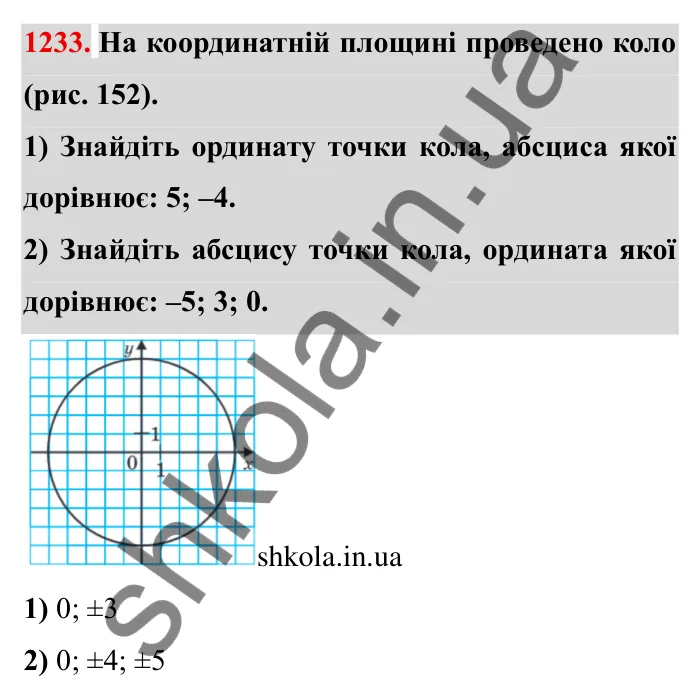 Завдання № 1233 Відповідь до завдання 1233 (с. 157) з математики для 6 класу (Мерзляк, 2023), частина 2: § 4. Раціональні числа і дії з ними. 43. Координатна площина