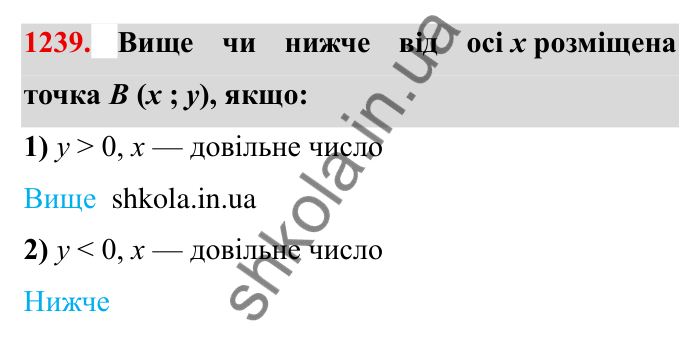 Завдання № 1239 Відповідь до завдання 1239 (с. 158) з математики для 6 класу (Мерзляк, 2023), частина 2: § 4. Раціональні числа і дії з ними. 43. Координатна площина