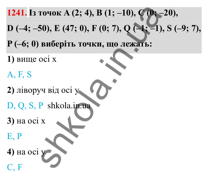 Завдання № 1241 Відповідь до завдання 1241 (с. 159) з математики для 6 класу (Мерзляк, 2023), частина 2: § 4. Раціональні числа і дії з ними. 43. Координатна площина