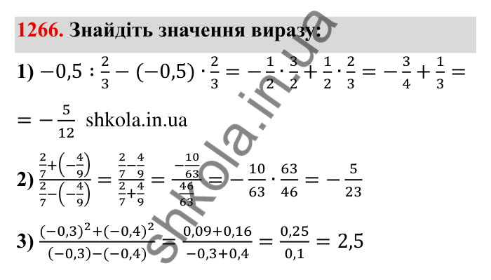 Завдання № 1266 Відповідь до завдання 1266 (с. 169) з математики для 6 класу (Мерзляк, 2023), частина 2: § 4. Раціональні числа і дії з ними. 44. Графіки
