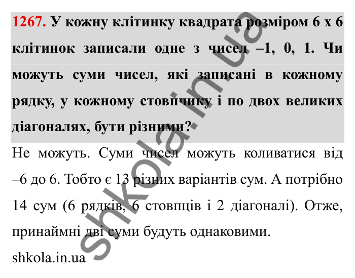 Завдання № 1267 Відповідь до завдання 1267 (с. 169) з математики для 6 класу (Мерзляк, 2023), частина 2: § 4. Раціональні числа і дії з ними. 44. Графіки
