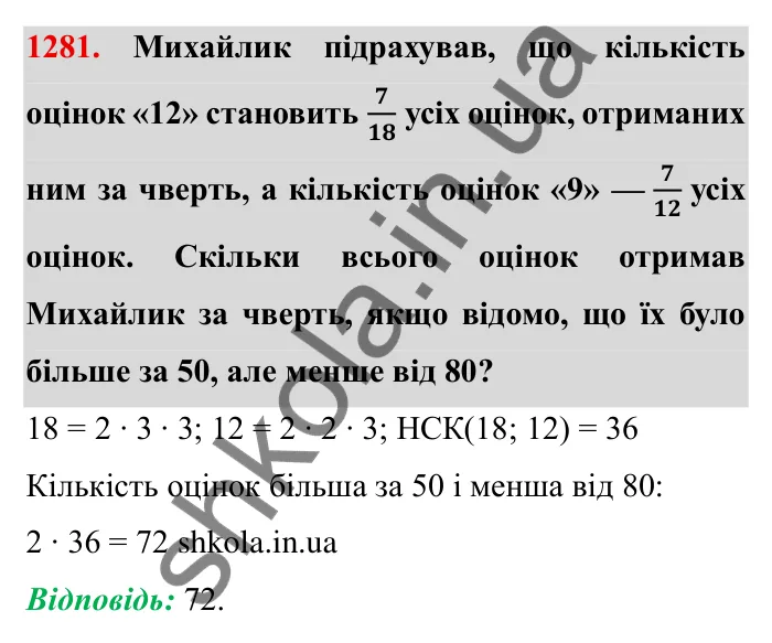 Завдання № 1281 Відповідь до завдання 1281 (с. 178) з математики для 6 класу (Мерзляк, 2023), частина 2: Вправи для повторення за курс 6 класу