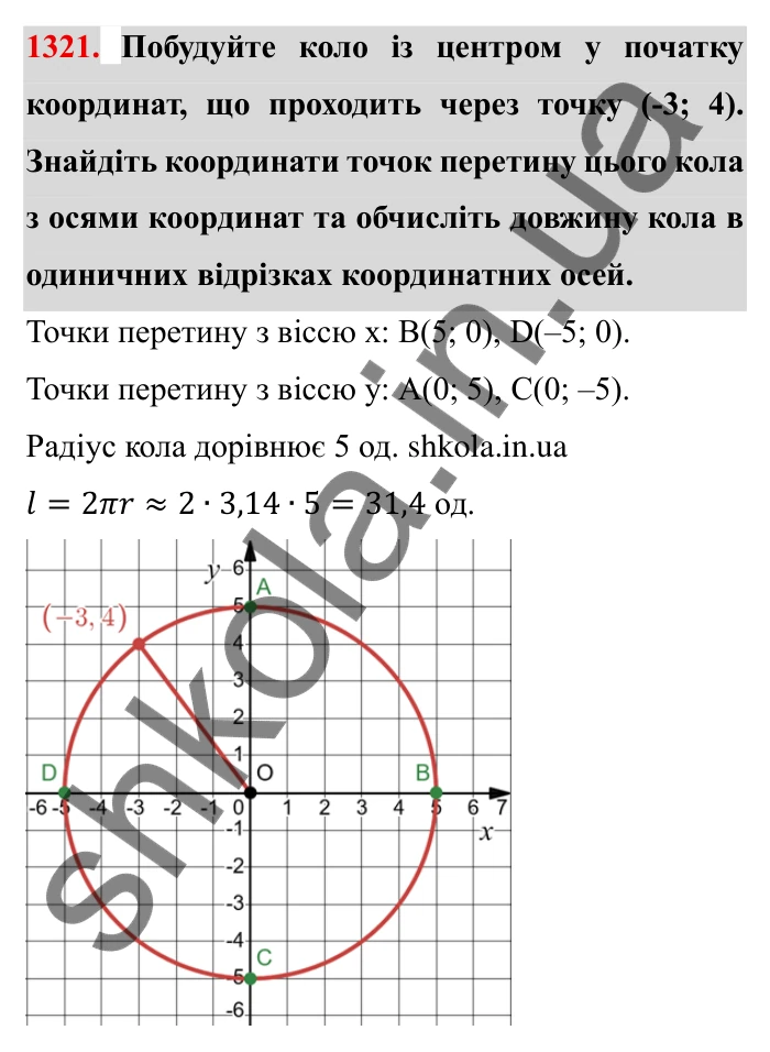 Завдання № 1321 Відповідь до завдання 1321 (с. 184) з математики для 6 класу (Мерзляк, 2023), частина 2: Вправи для повторення за курс 6 класу