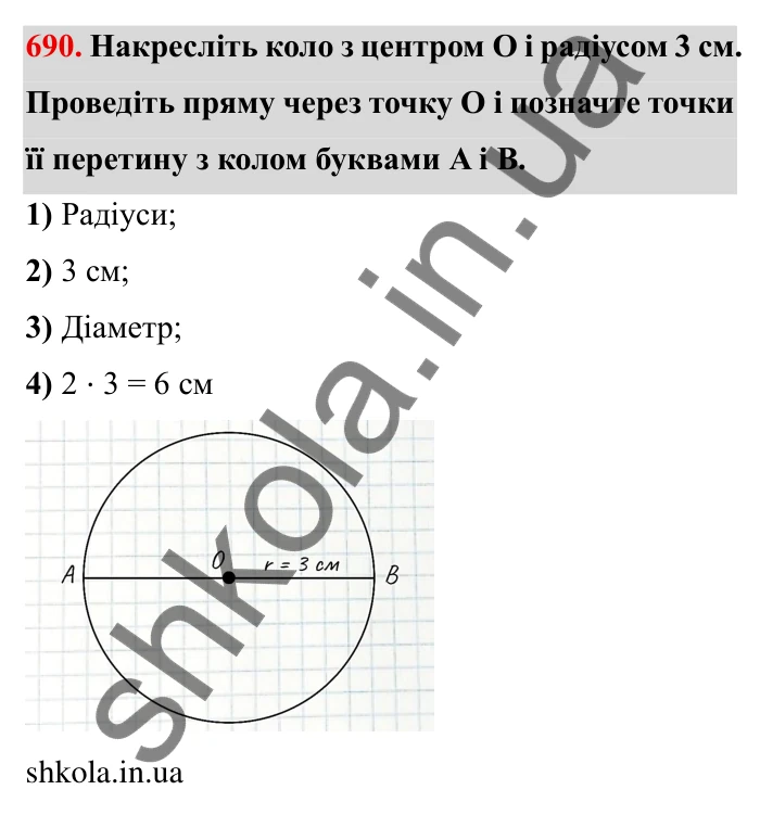 Завдання № 690 Відповідь до завдання 690 (с. 8) з математики для 6 класу (Мерзляк, 2023), частина 2: § 3. Відношення і пропорції (продовження). 23. Коло і круг
