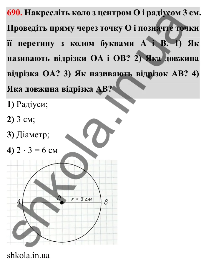 Завдання № 690 Відповідь до завдання 690 (с. 8) з математики для 6 класу (Мерзляк, 2023), частина 2: § 3. Відношення і пропорції (продовження). 23. Коло і круг