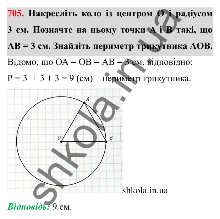 Завдання № 705 Відповідь до завдання 705 (с. 10) з математики для 6 класу (Мерзляк, 2023), частина 2: § 3. Відношення і пропорції (продовження). 23. Коло і круг