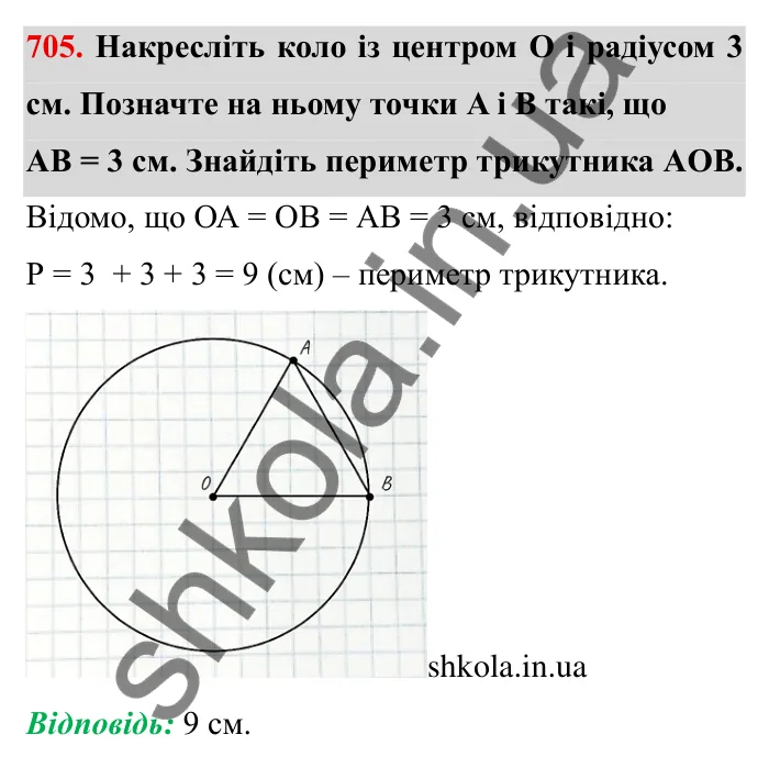 Завдання № 705 Відповідь до завдання 705 (с. 10) з математики для 6 класу (Мерзляк, 2023), частина 2: § 3. Відношення і пропорції (продовження). 23. Коло і круг