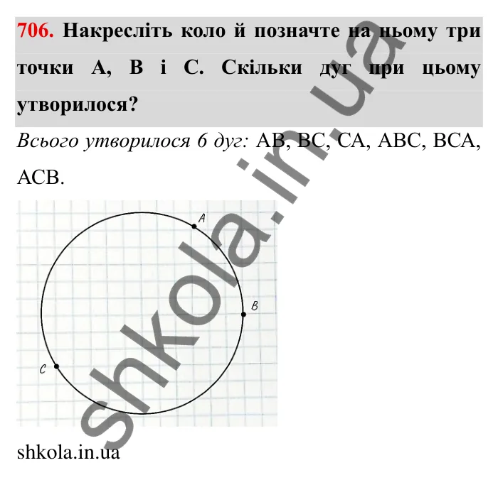 Завдання № 706 Відповідь до завдання 706 (с. 10) з математики для 6 класу (Мерзляк, 2023), частина 2: § 3. Відношення і пропорції (продовження). 23. Коло і круг