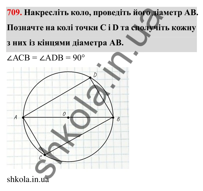Завдання № 709 Відповідь до завдання 709 (с. 10) з математики для 6 класу (Мерзляк, 2023), частина 2: § 3. Відношення і пропорції (продовження). 23. Коло і круг
