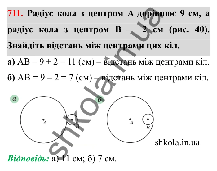 Завдання № 711 Відповідь до завдання 711 (с. 11) з математики для 6 класу (Мерзляк, 2023), частина 2: § 3. Відношення і пропорції (продовження). 23. Коло і круг