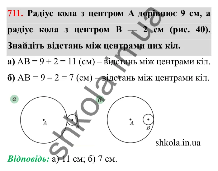 Завдання № 711 Відповідь до завдання 711 (с. 11) з математики для 6 класу (Мерзляк, 2023), частина 2: § 3. Відношення і пропорції (продовження). 23. Коло і круг