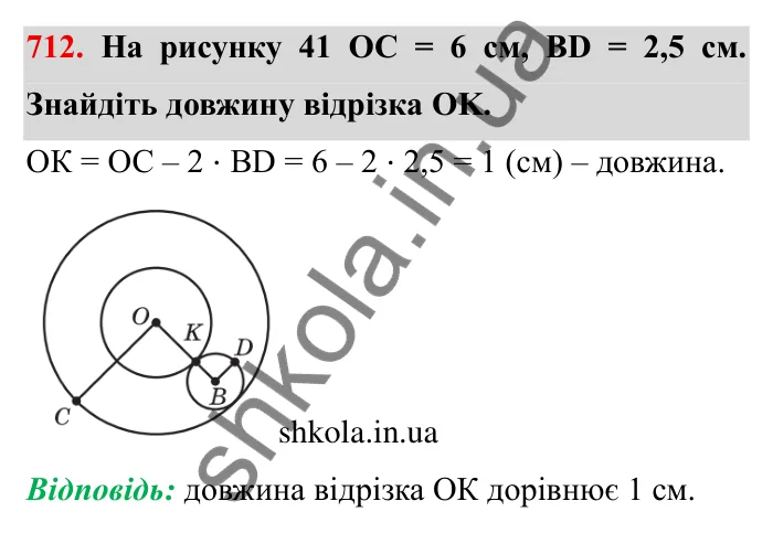 Завдання № 712 Відповідь до завдання 712 (с. 11) з математики для 6 класу (Мерзляк, 2023), частина 2: § 3. Відношення і пропорції (продовження). 23. Коло і круг
