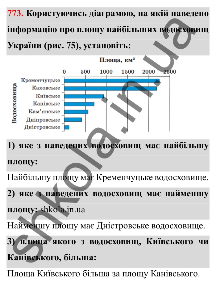 Завдання № 773 Відповідь до завдання 773 (с. 30) з математики для 6 класу (Мерзляк, 2023), частина 2: § 3. Відношення і пропорції (продовження). 26. Діаграми