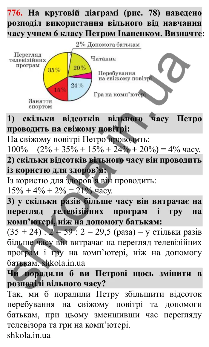 Завдання № 776 Відповідь до завдання 776 (с. 32) з математики для 6 класу (Мерзляк, 2023), частина 2: § 3. Відношення і пропорції (продовження). 26. Діаграми