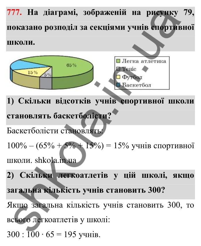 Завдання № 777 Відповідь до завдання 777 (с. 33) з математики для 6 класу (Мерзляк, 2023), частина 2: § 3. Відношення і пропорції (продовження). 26. Діаграми