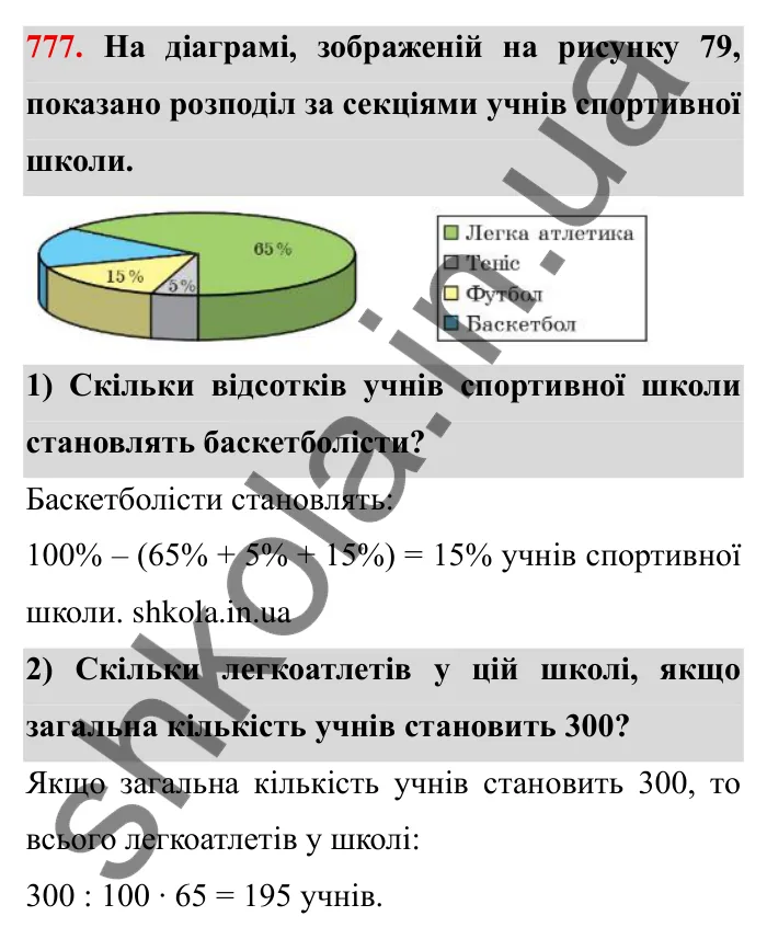 Завдання № 777 Відповідь до завдання 777 (с. 33) з математики для 6 класу (Мерзляк, 2023), частина 2: § 3. Відношення і пропорції (продовження). 26. Діаграми
