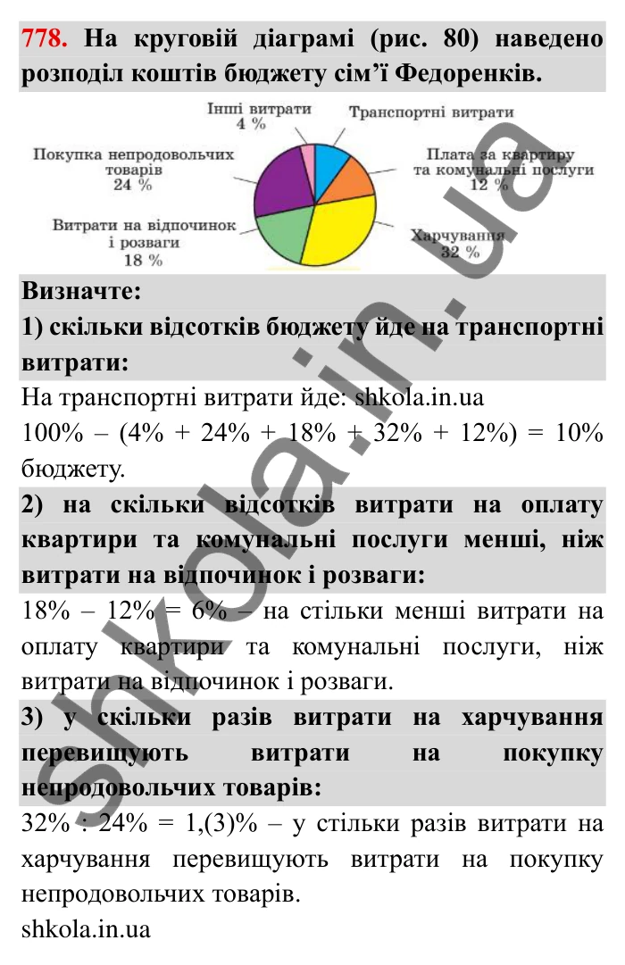 Завдання № 778 Відповідь до завдання 778 (с. 33) з математики для 6 класу (Мерзляк, 2023), частина 2: § 3. Відношення і пропорції (продовження). 26. Діаграми