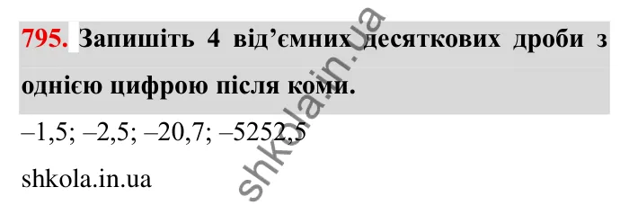Завдання № 795 Відповідь до завдання 795 (с. 47) з математики для 6 класу (Мерзляк, 2023), частина 2: § 4. Раціональні числа і дії з ними. 27. Додатні і від’ємні числа