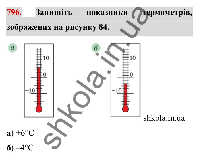 Завдання № 796 Відповідь до завдання 796 (с. 47) з математики для 6 класу (Мерзляк, 2023), частина 2: § 4. Раціональні числа і дії з ними. 27. Додатні і від’ємні числа
