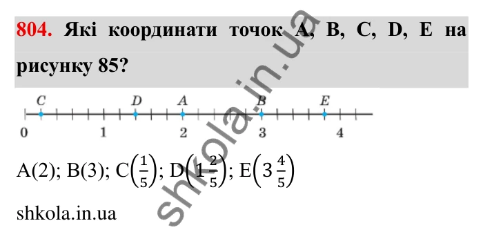 Завдання № 804 Відповідь до завдання 804 (с. 48) з математики для 6 класу (Мерзляк, 2023), частина 2: § 4. Раціональні числа і дії з ними. 27. Додатні і від’ємні числа