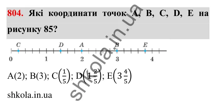 Завдання № 804 Відповідь до завдання 804 (с. 48) з математики для 6 класу (Мерзляк, 2023), частина 2: § 4. Раціональні числа і дії з ними. 27. Додатні і від’ємні числа