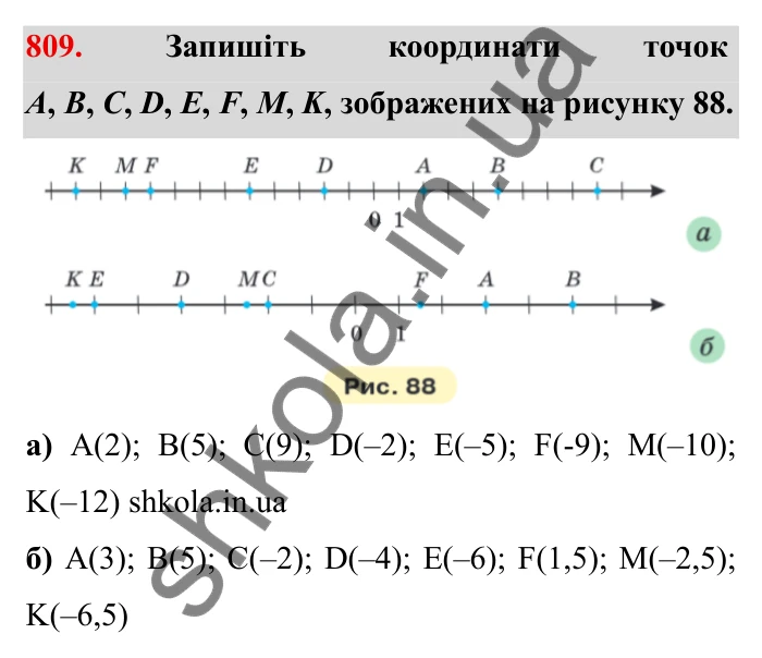 Завдання № 809 Відповідь до завдання 809 (с. 51) з математики для 6 класу (Мерзляк, 2023), частина 2: § 4. Раціональні числа і дії з ними. 28. Координатна пряма