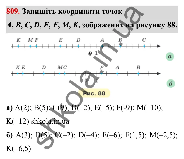 Завдання № 809 Відповідь до завдання 809 (с. 51) з математики для 6 класу (Мерзляк, 2023), частина 2: § 4. Раціональні числа і дії з ними. 28. Координатна пряма