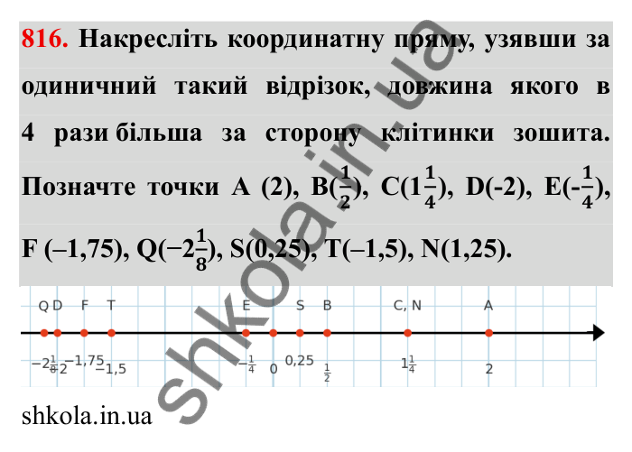 Завдання № 816 Відповідь до завдання 816 (с. 52) з математики для 6 класу (Мерзляк, 2023), частина 2: § 4. Раціональні числа і дії з ними. 28. Координатна пряма