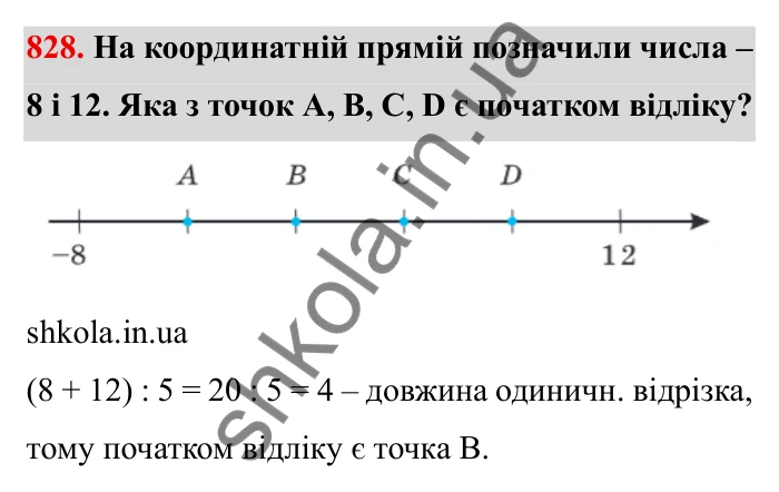 Завдання № 828 Відповідь до завдання 828 (с. 55) з математики для 6 класу (Мерзляк, 2023), частина 2: § 4. Раціональні числа і дії з ними. 28. Координатна пряма