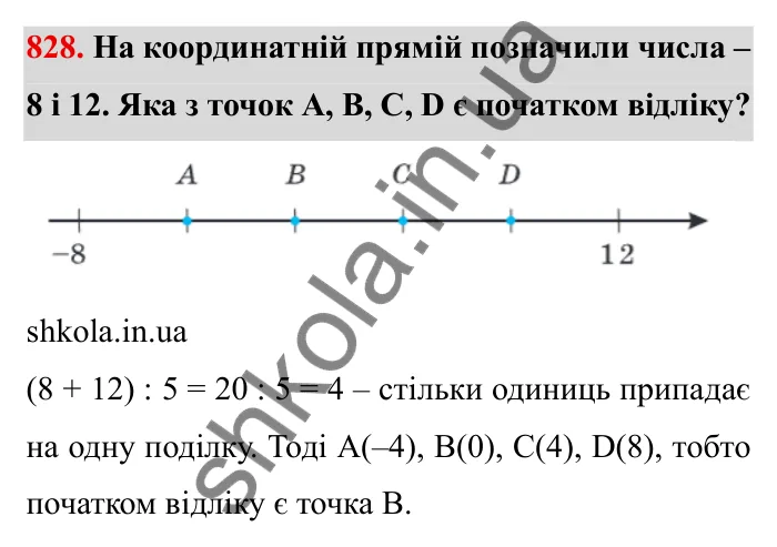 Завдання № 828 Відповідь до завдання 828 (с. 55) з математики для 6 класу (Мерзляк, 2023), частина 2: § 4. Раціональні числа і дії з ними. 28. Координатна пряма