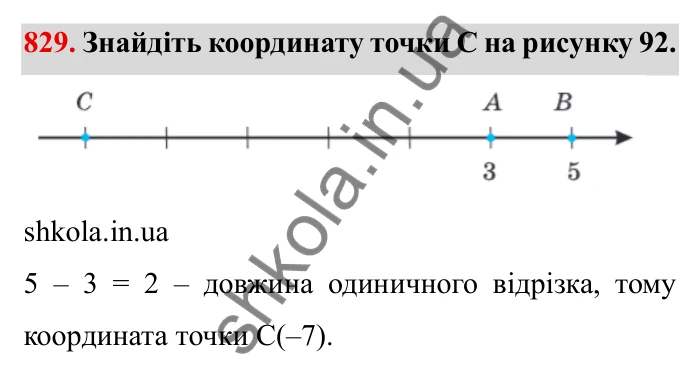 Завдання № 829 Відповідь до завдання 829 (с. 55) з математики для 6 класу (Мерзляк, 2023), частина 2: § 4. Раціональні числа і дії з ними. 28. Координатна пряма