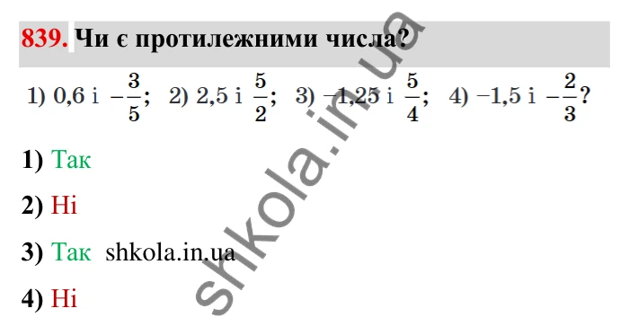 Завдання № 839 Відповідь до завдання 839 (с. 59) з математики для 6 класу (Мерзляк, 2023), частина 2: § 4. Раціональні числа і дії з ними. 29. Цілі числа. Раціональні числа